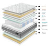 Colch&oacute;n Cannon 1,5 Plazas Euro Calm Dual