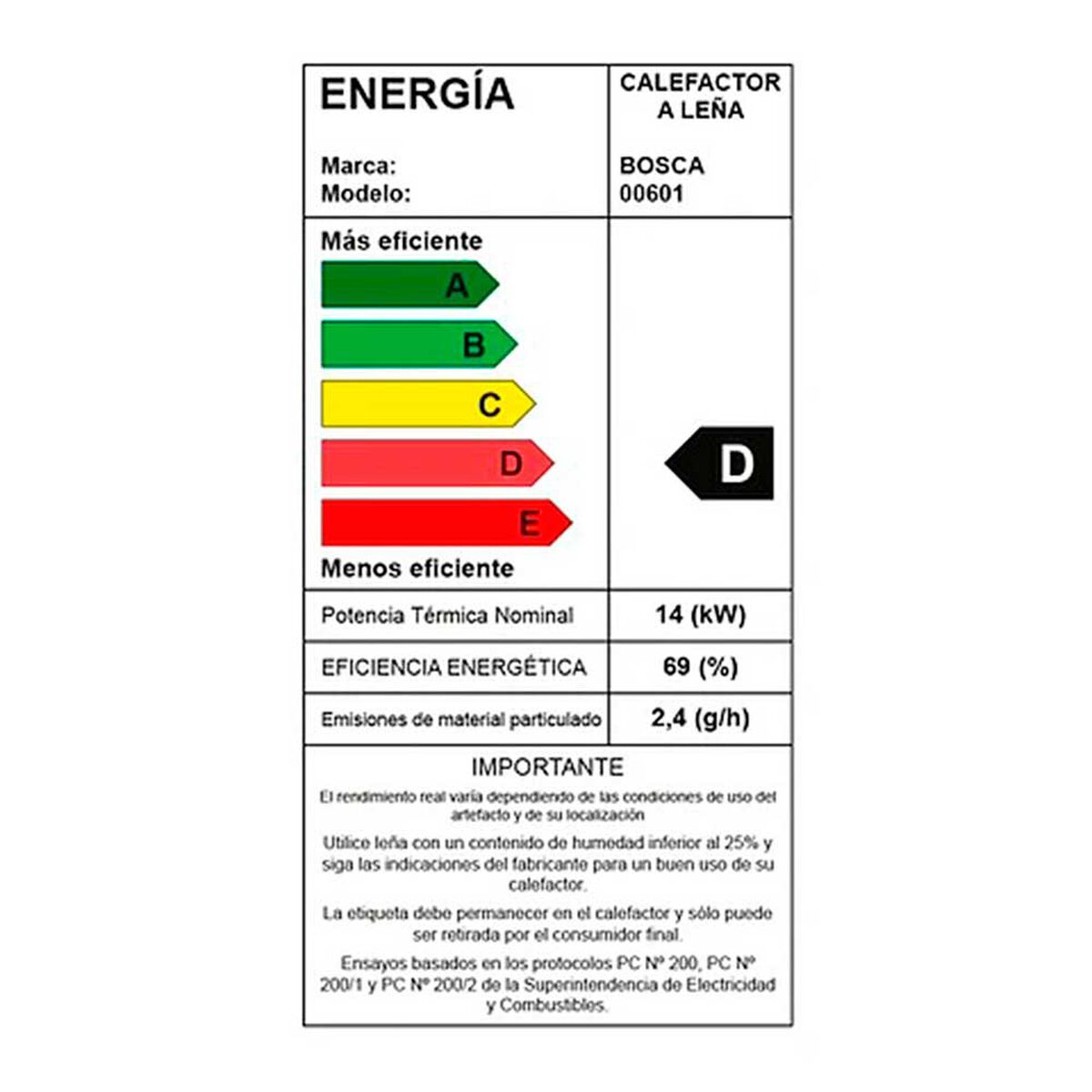 Estufa a Leña Bosca Limit 480