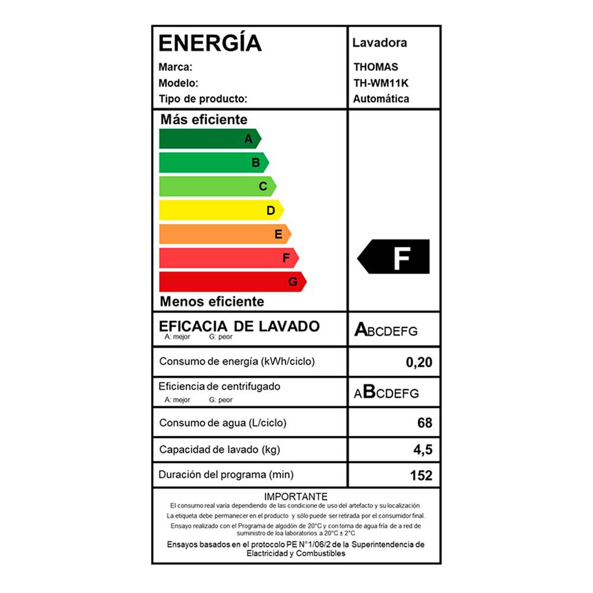 Lavadora Automática Thomas TH-WM11K 11 kg.