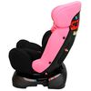 Silla Auto Multietapa 0 a 25 Kg Fucsia Bebeglo