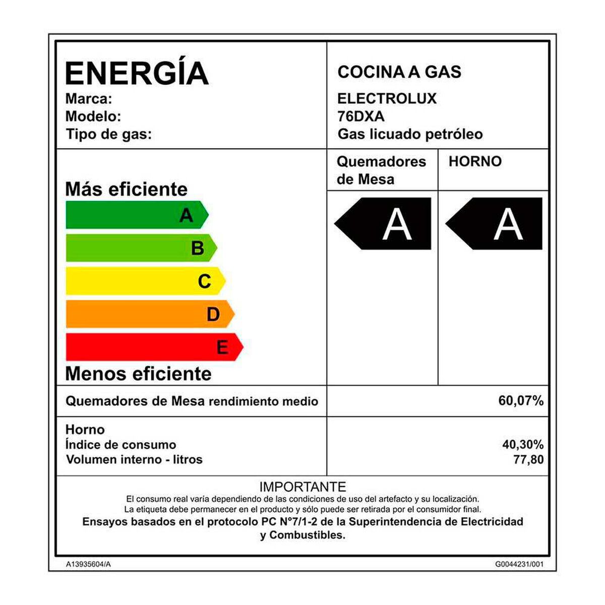 Cocina a Gas Electrolux 76DXA 5 platos