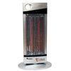Calefactor Infrarrojo de Cuarzo Kendal NSB-120K5 1000W