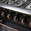 Cocina a Gas Sindelen CH-6850RD 4 Quemadores
