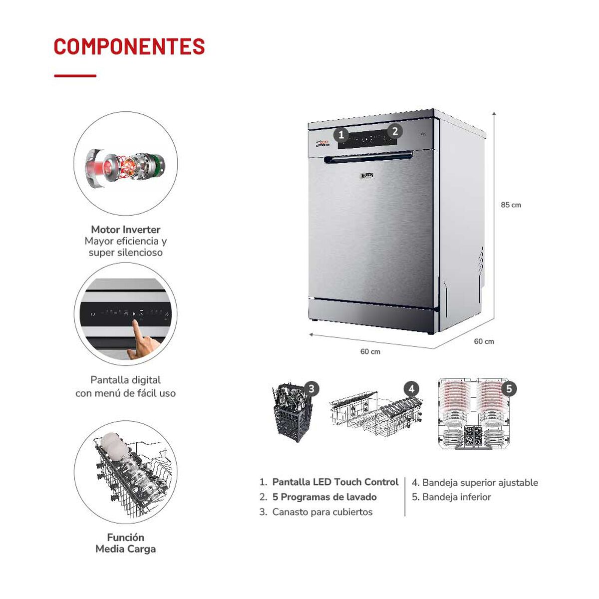 Lavavajillas Thomas TH-DW13Ci 13 cubiertos