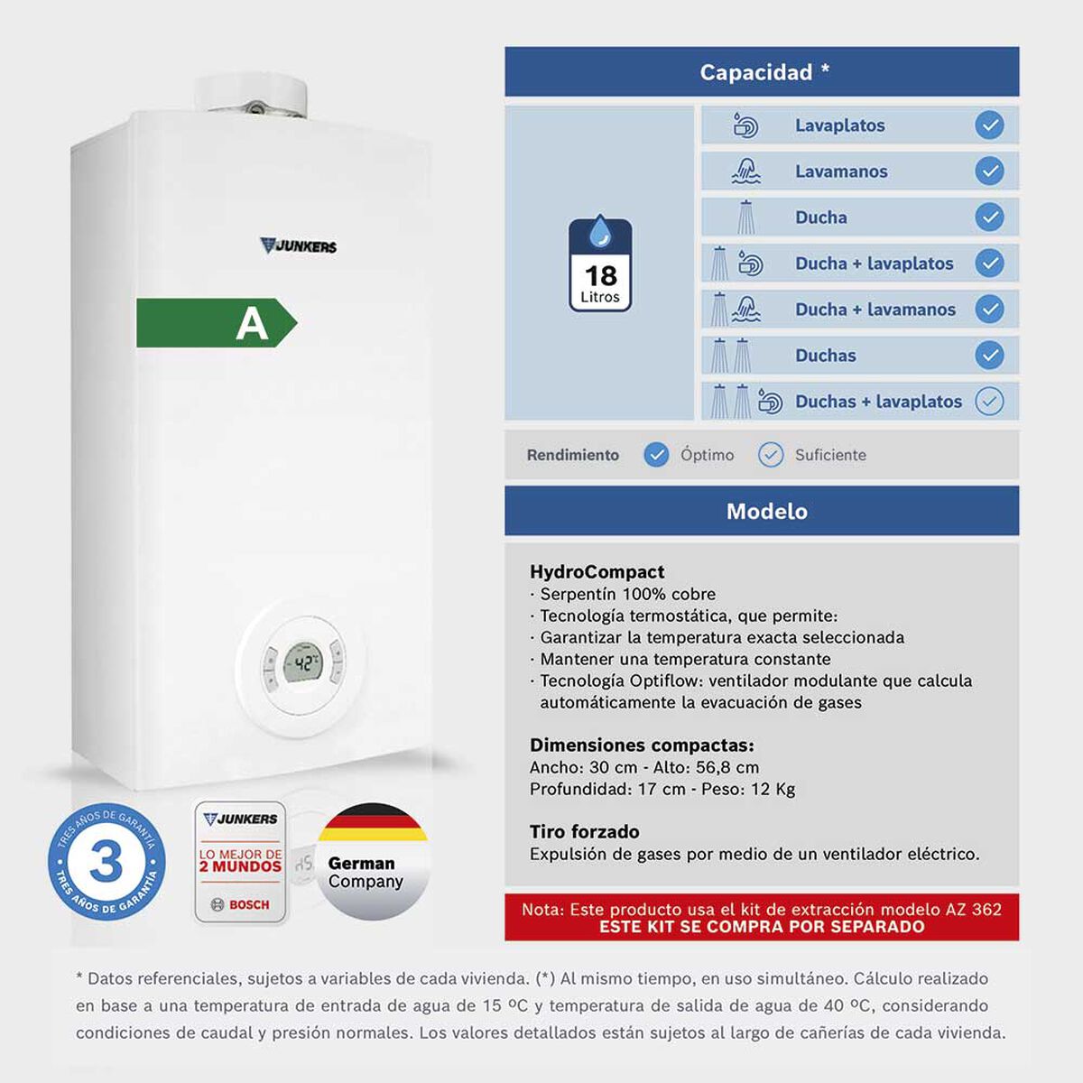 Calefont Junkers HydroCompact 18 lts.