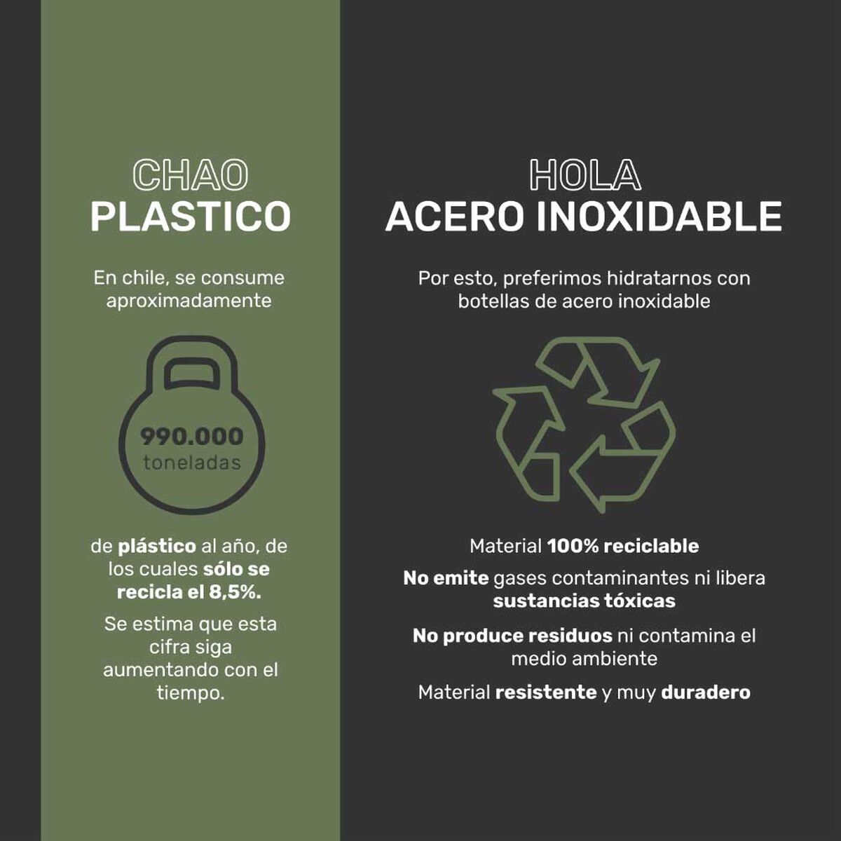 Vaso Térmico Insulado Camping Lhotse 480 ml Blanco