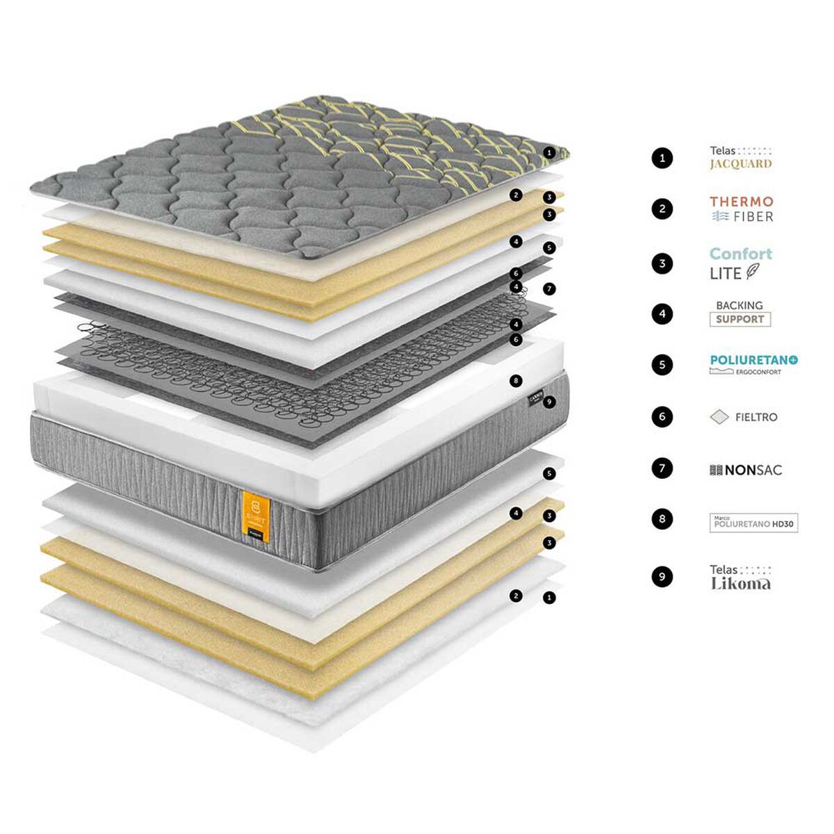 Cama Europea Cannon Base Dividida King Spirit