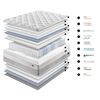 Cama Europea Cannon Base Dividida 2 Plazas Hybrid Cloud