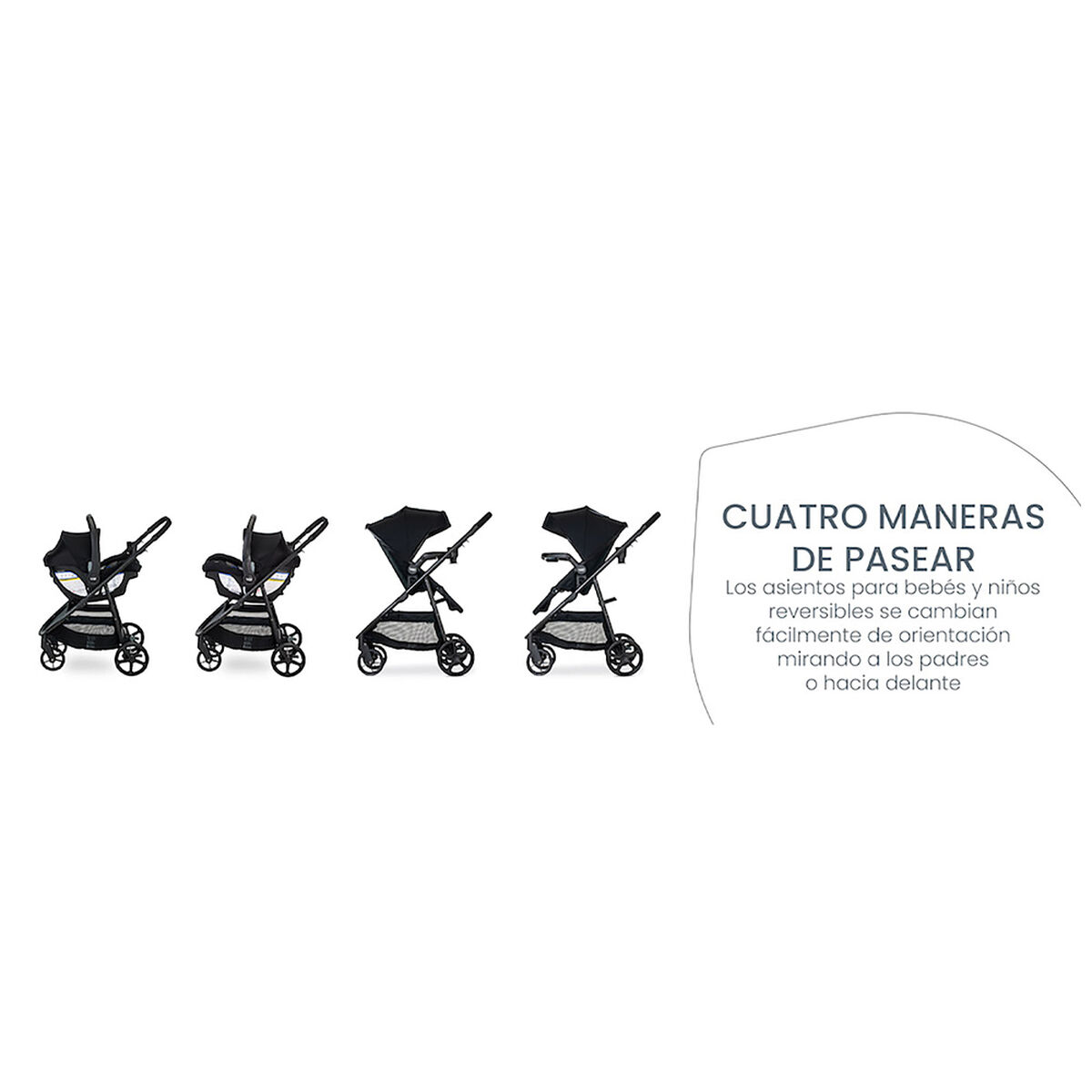 Coche Travel System Brook-Willow Onix Glacier Negro Britax