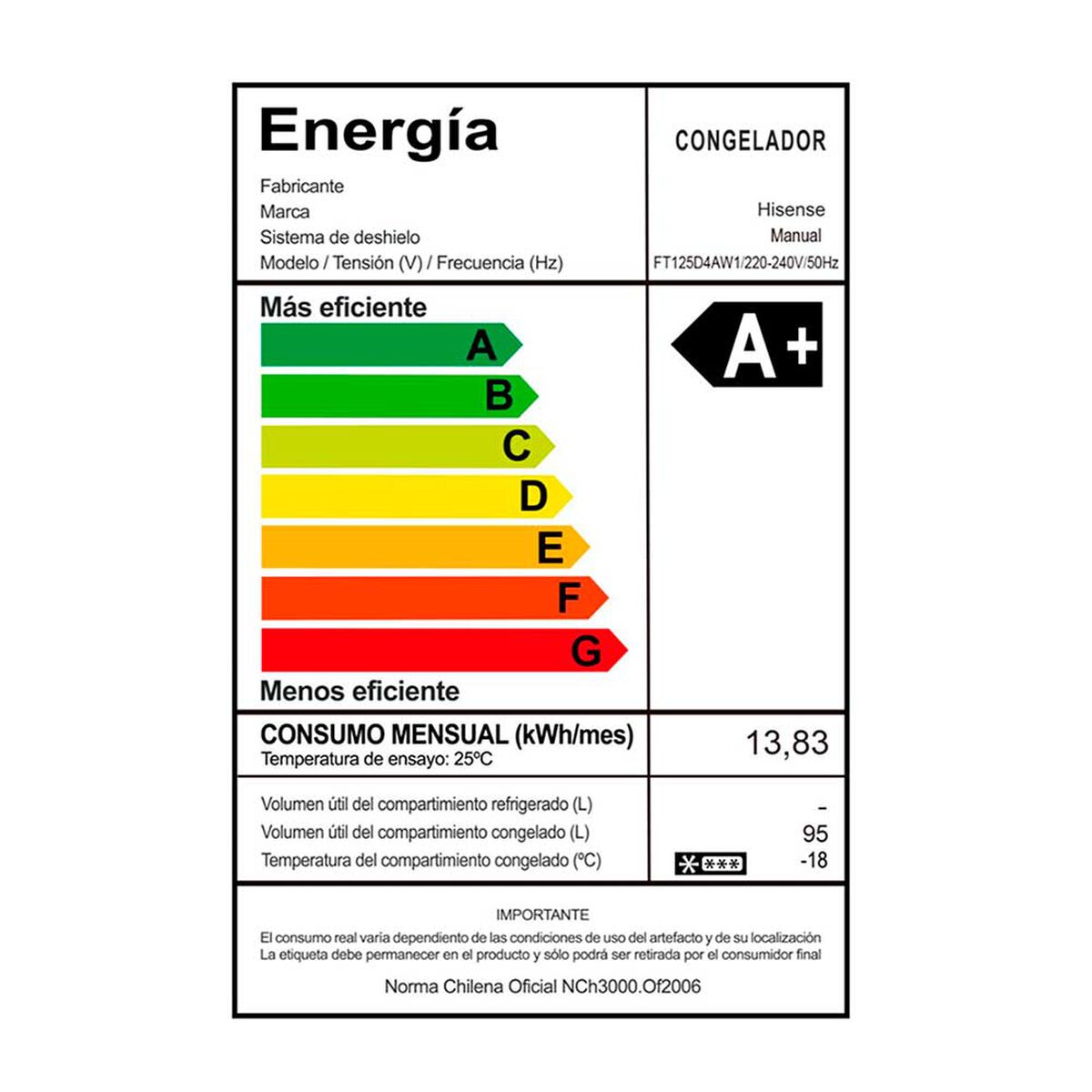 Freezer Horizontal Hisense FT125D4AW1 95 lts.