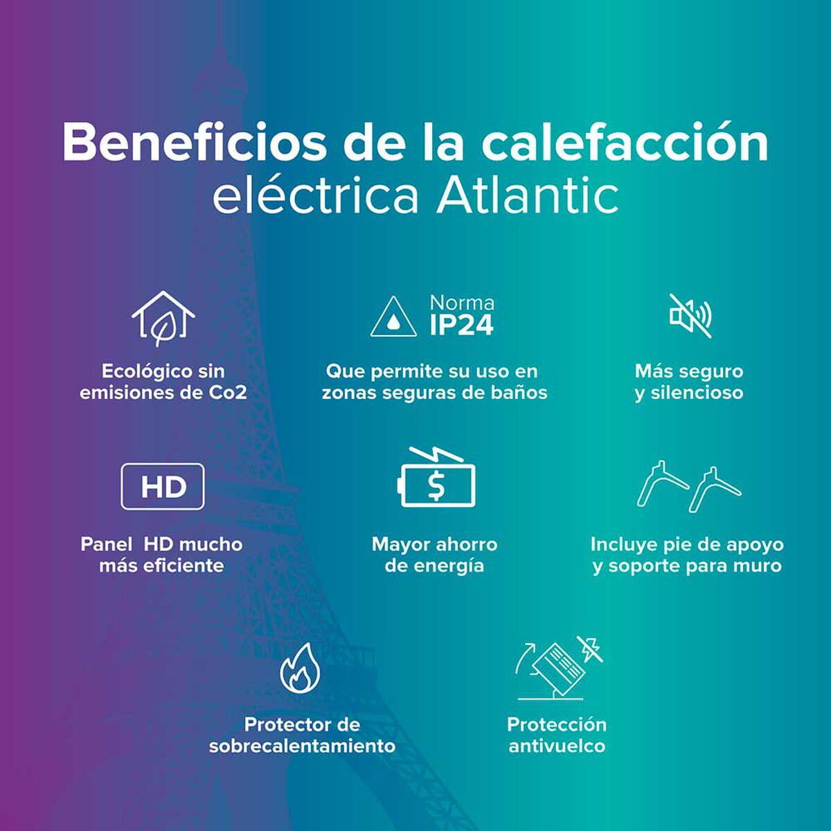 Calefactor Eléctrico Atlantic New Solius Radiante 750 WiFi