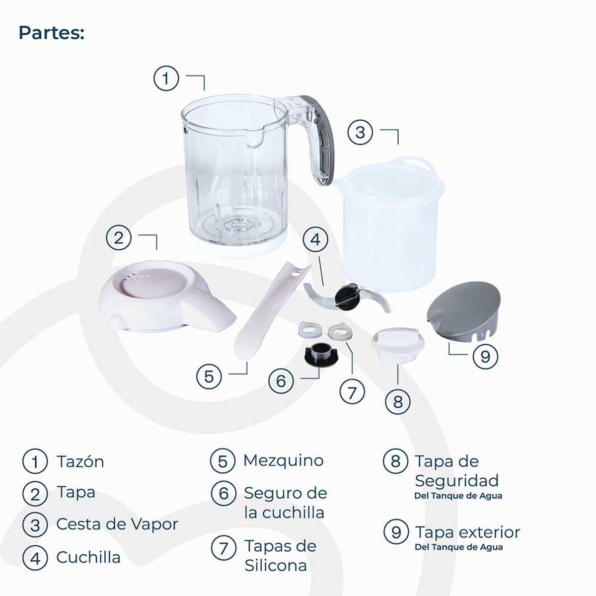 Procesadora de Alimentos Digital Bebesit