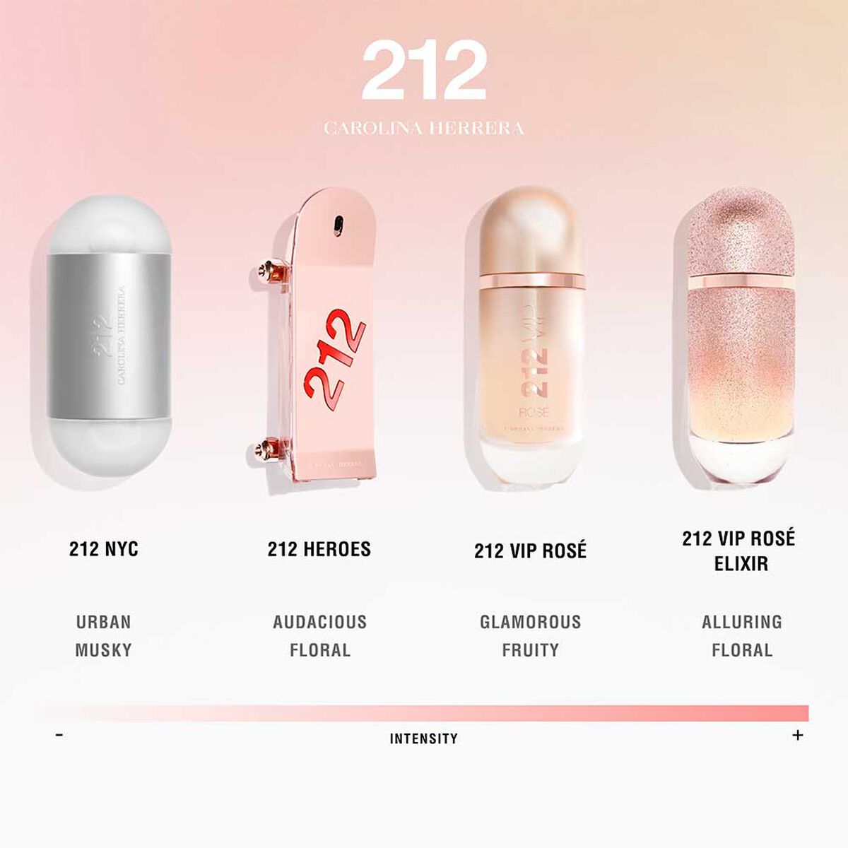 Perfume Carolina Herrera 212 VIP Rosé 80 ML EDP