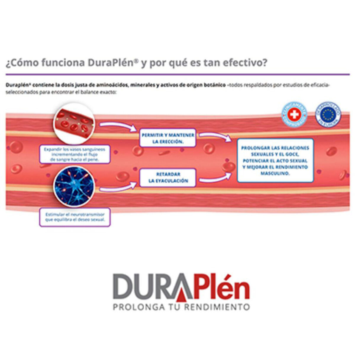 Duraplen Tratamiendo Prolongador de Rendimiento 1 Mes
