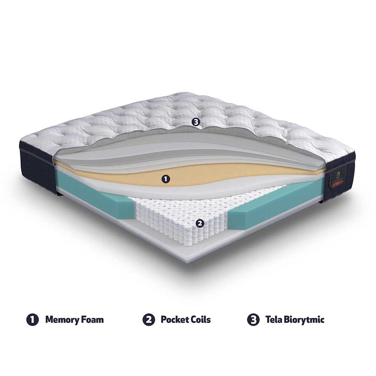 Cama Europea CIC King OAK Súper Premium + 2 Almohadas