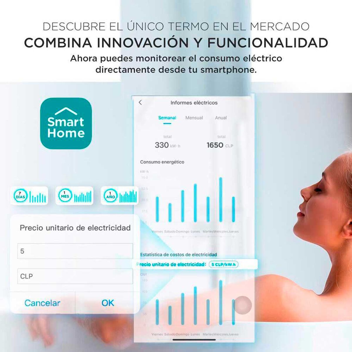 Termo El&eacute;ctrico Midea MWH120-15EFG[CL]W 120 lts