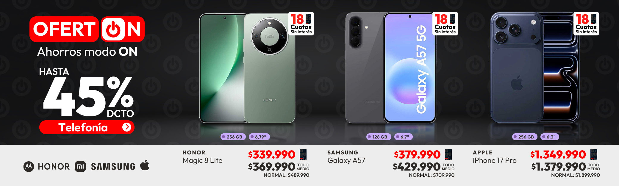 Telefonía
