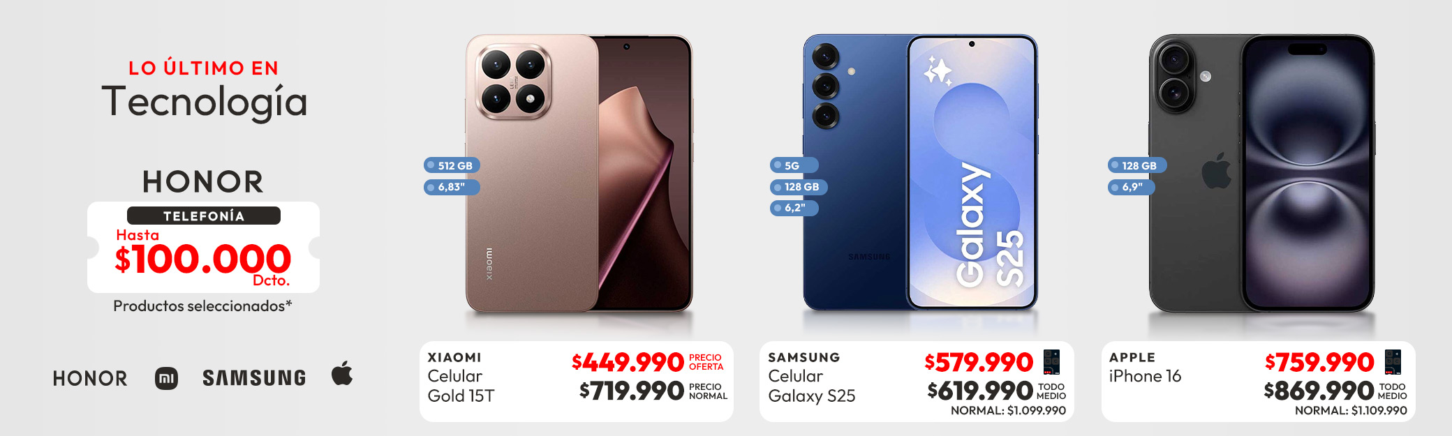 Telefonía