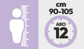Categoria 1