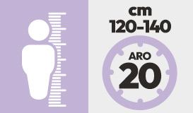 Categoria 3